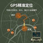 VMLINK秉创 I7-6600U双核 32G 2TB 4G显卡 15.6英寸三防笔记本电脑